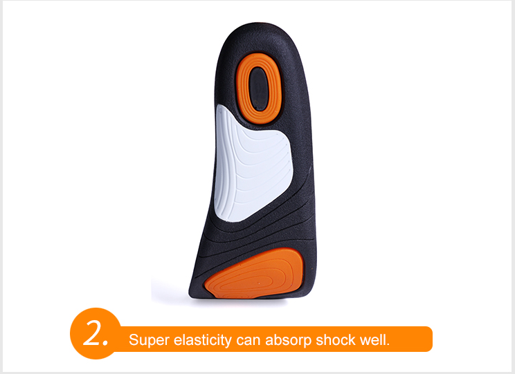 2018 New Pu Foam Magnetics Poron Athletic Insoles