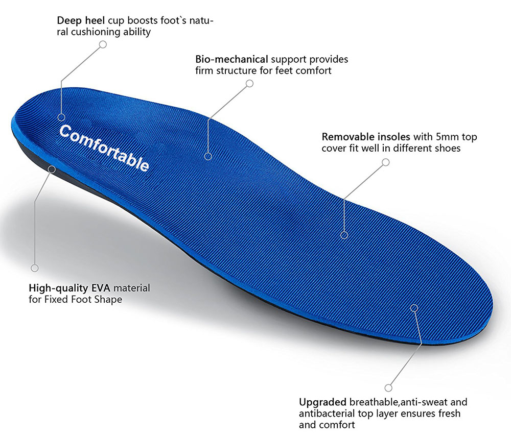 Shoe Inserts Arch Support Insoles Fight Against Plantar Fasciitis For Men and Women