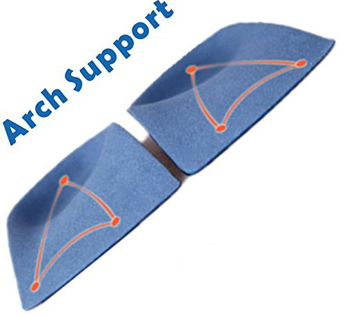Custom Insole High Arch Support Cushion Orthotic Shoe Insole