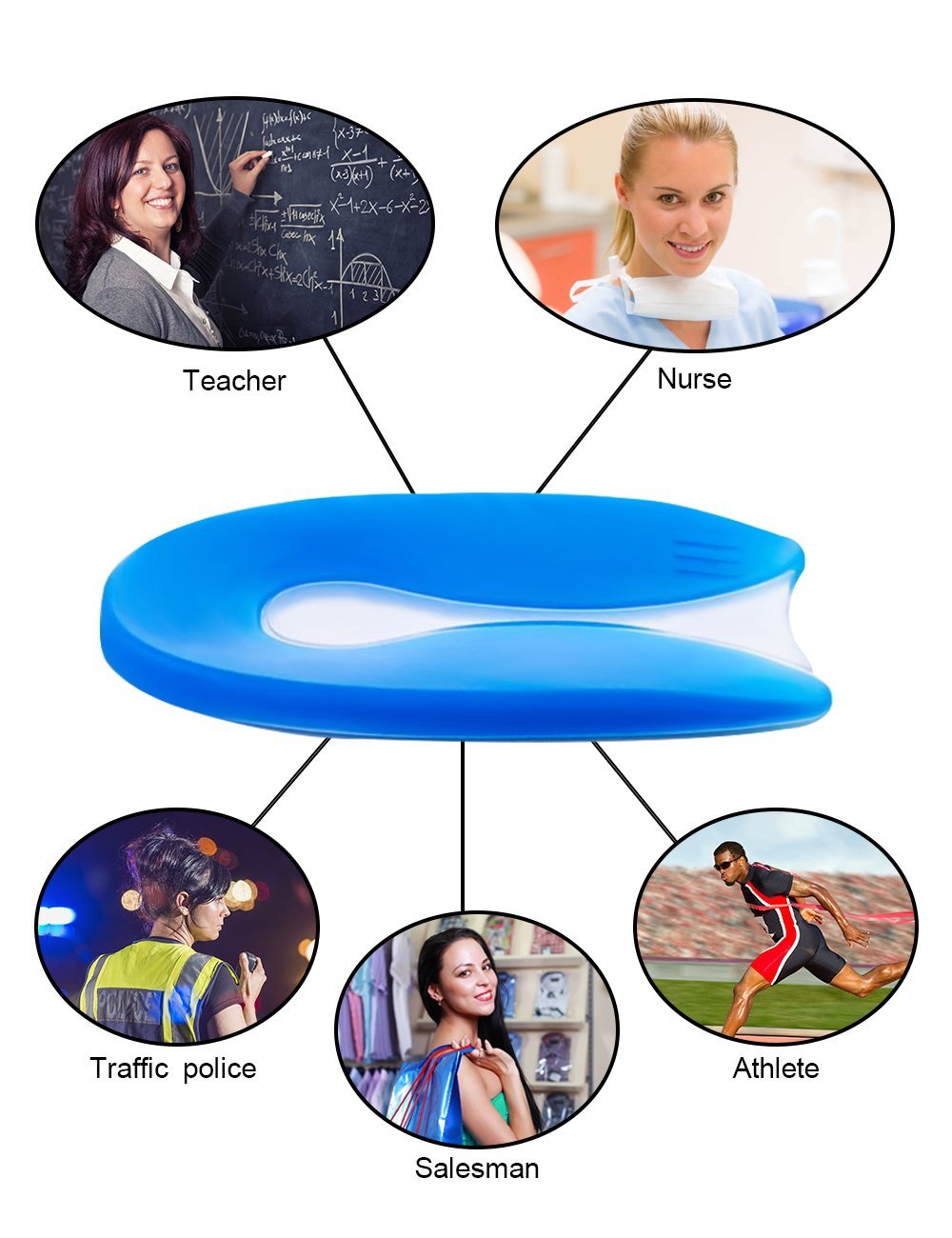 Medical Silicone Heel Pad Foot Massager Gel Back Cushion Pad For Shoes