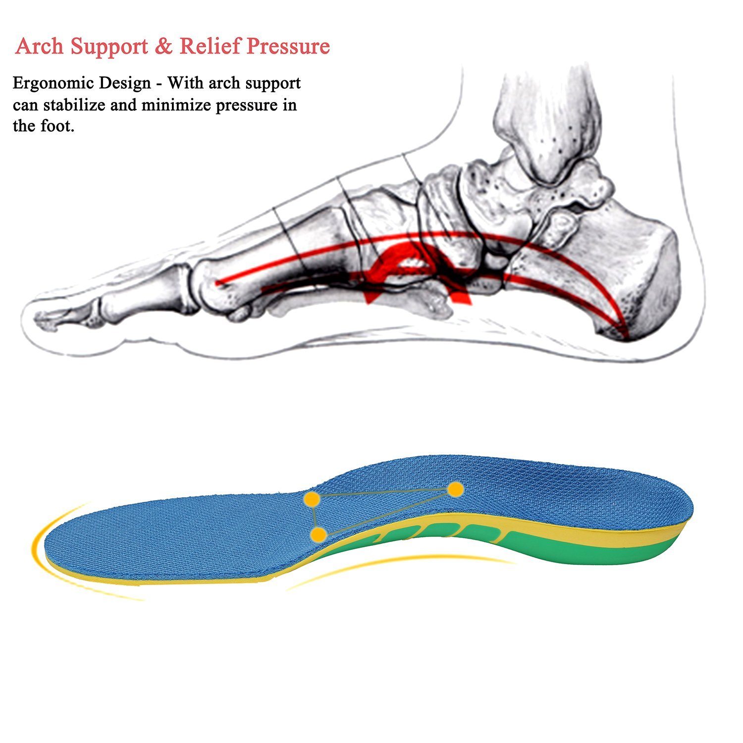 Orthotics Shoe Insoles for Flat Feet Arch Support Eva Orthotic Insole