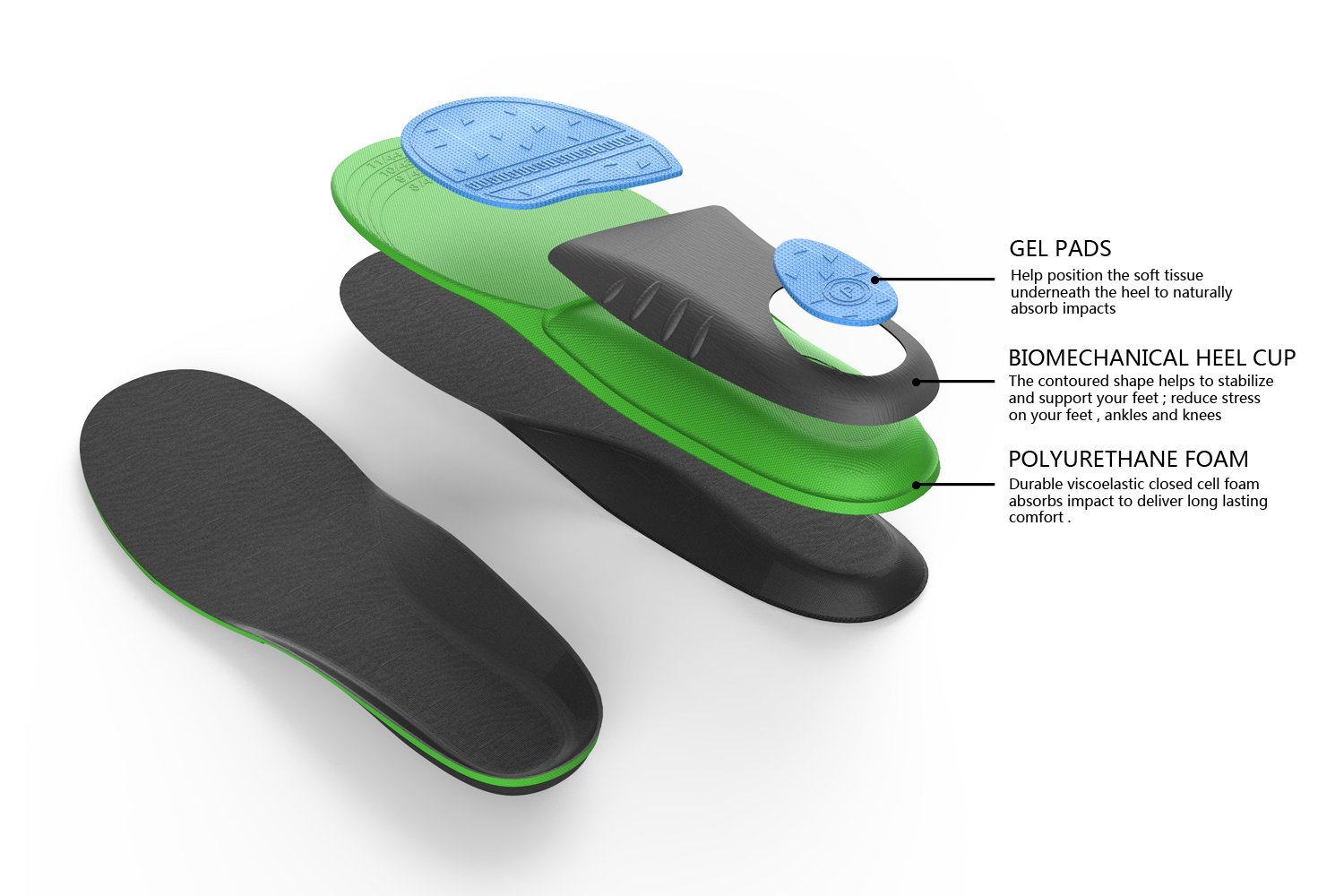 2019 New Design Shock Absorption PU Shoe Insoles Copper Fit Balance Insoles For Running