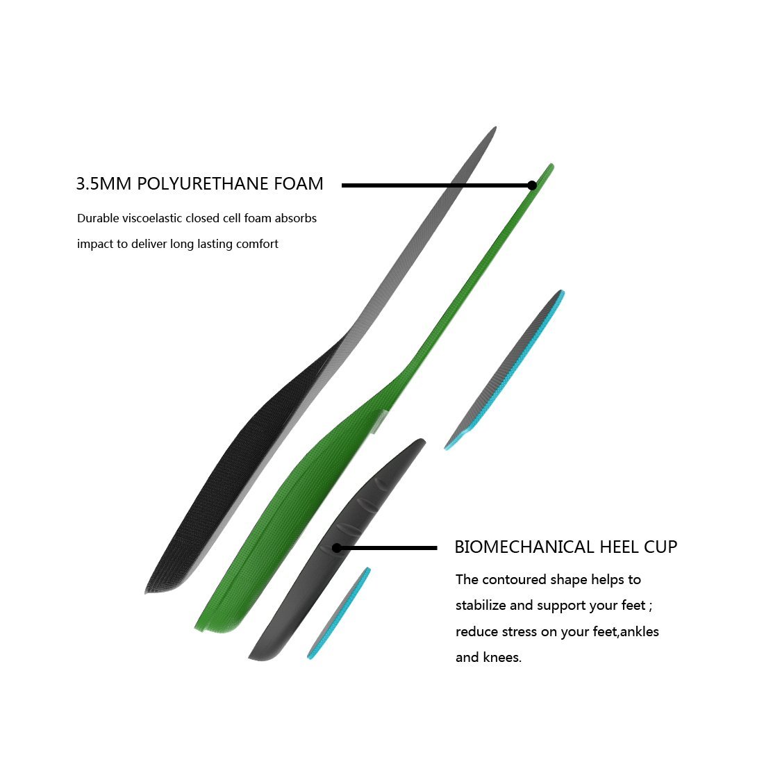 2019 New Design Shock Absorption PU Shoe Insoles Copper Fit Balance Insoles For Running