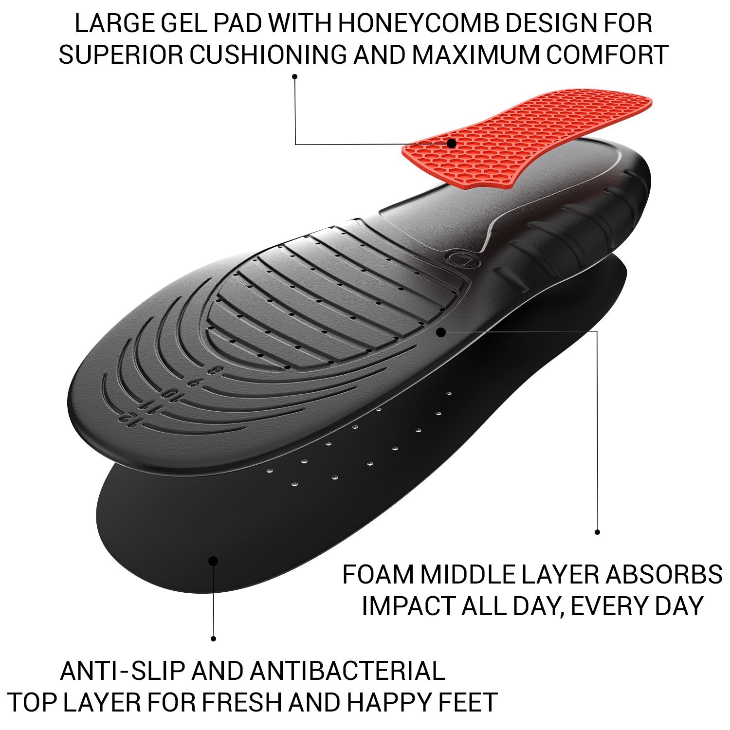 2018 Copper Fit Insoles High Arch Support EVA Orthopedic Insoles for Women