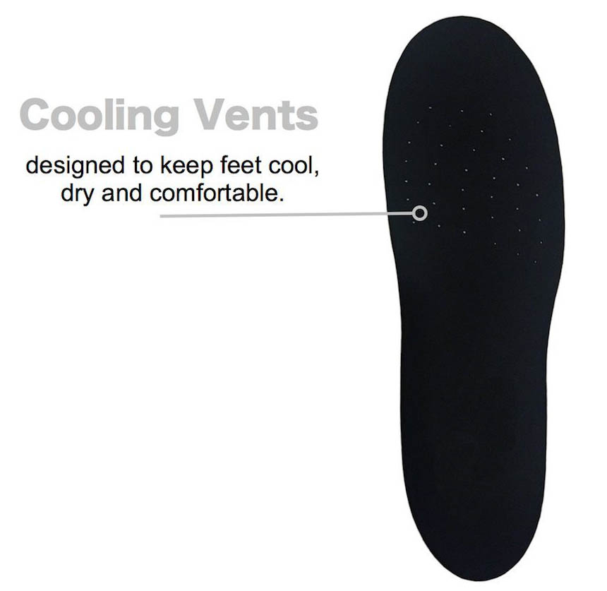 Full Length Eva Arch Support Shoes Insole For Men Women