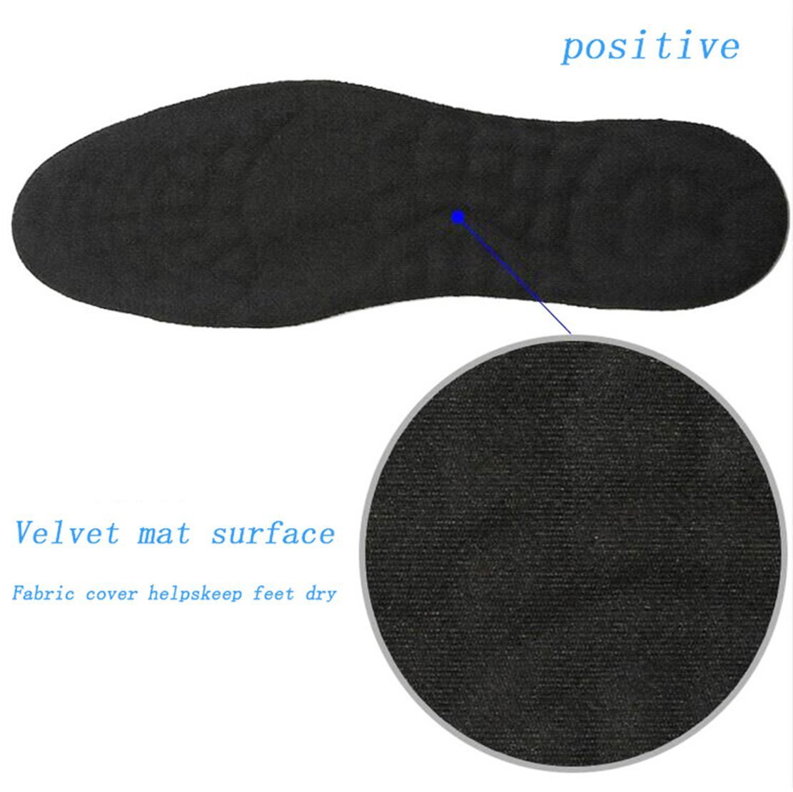 Forefoot Pad Soft Silicone Heel Spur Treatment Shoe Insoles for Women and Men