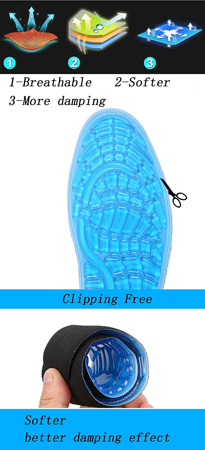Forefoot Pad Soft Silicone Heel Spur Treatment Shoe Insoles for Women and Men