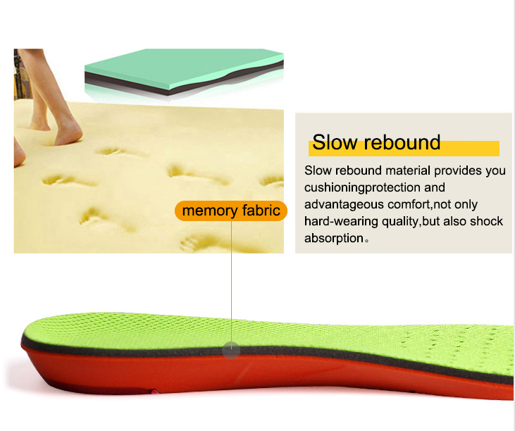 2018 Newest Sports Insoles PU Memory Foam Insoles for Any Shoe Size