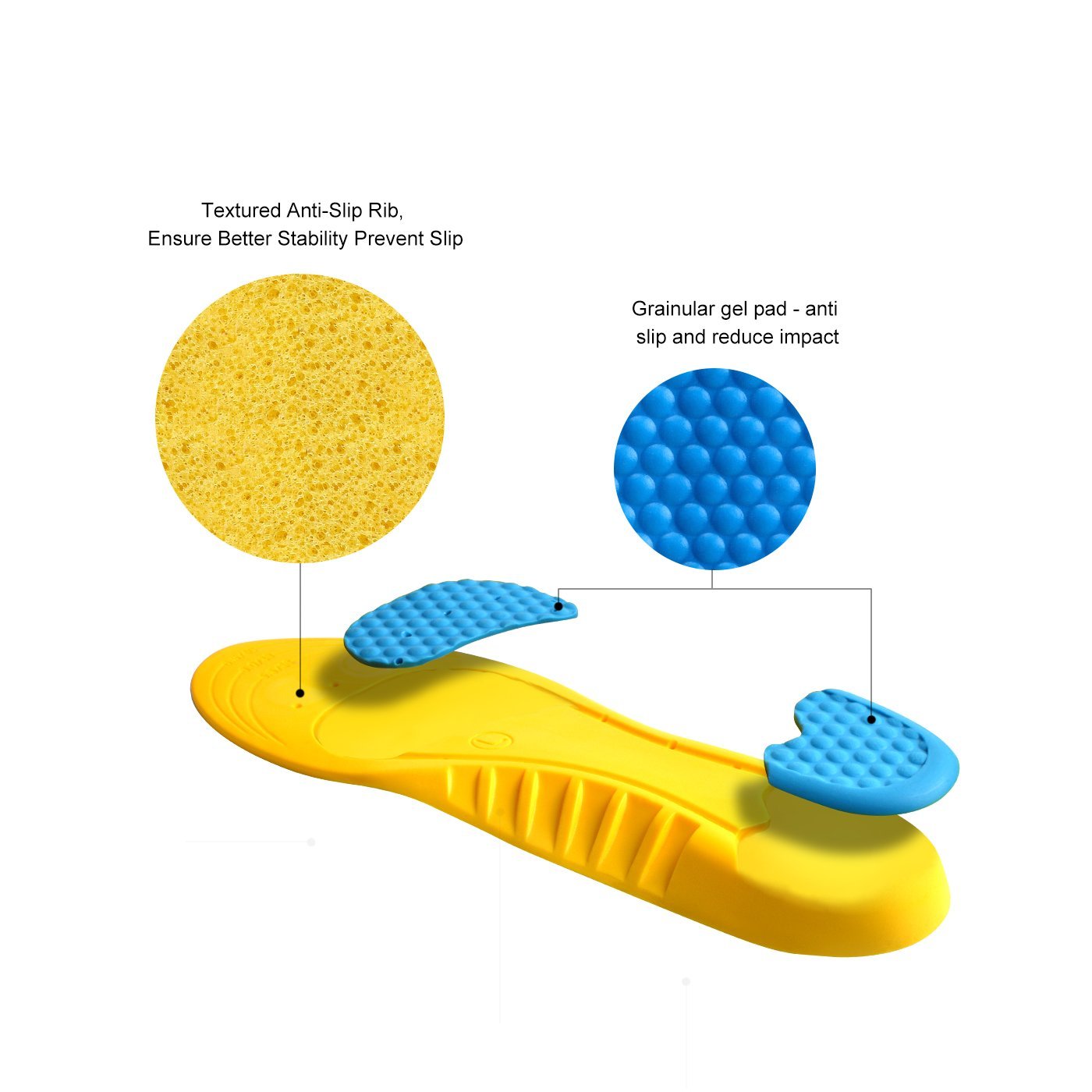 2018 Wholesale Shock Absorber Pu Memory Foam Cushion Arch Support Athletes Insole