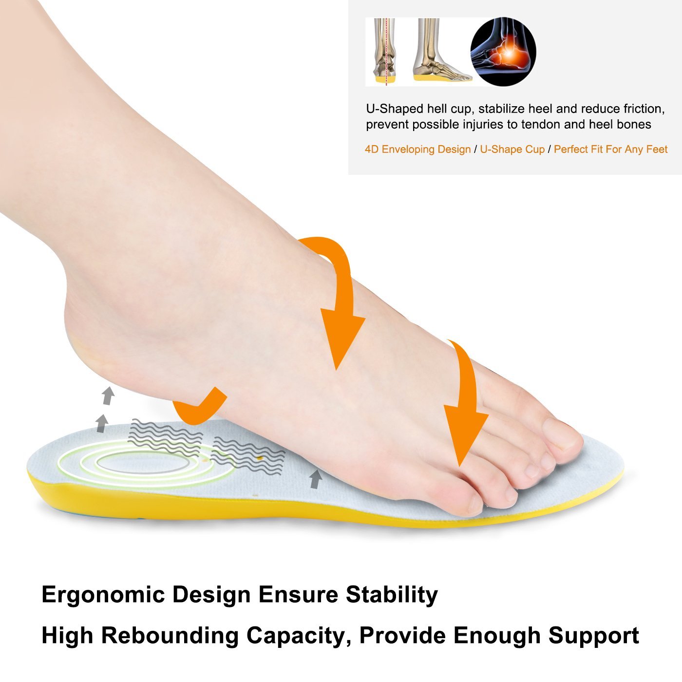 2018 Wholesale Shock Absorber Pu Memory Foam Cushion Arch Support Athletes Insole