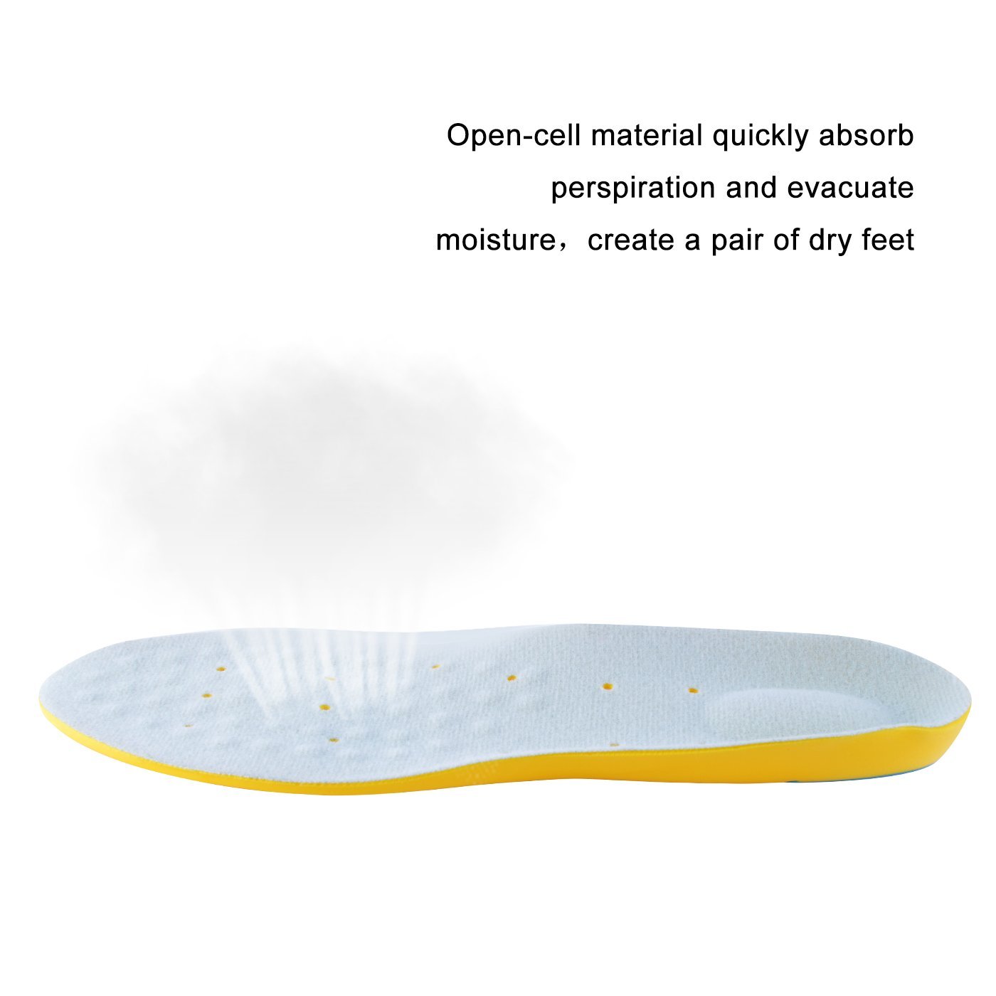 2018 Wholesale Shock Absorber Pu Memory Foam Cushion Arch Support Athletes Insole