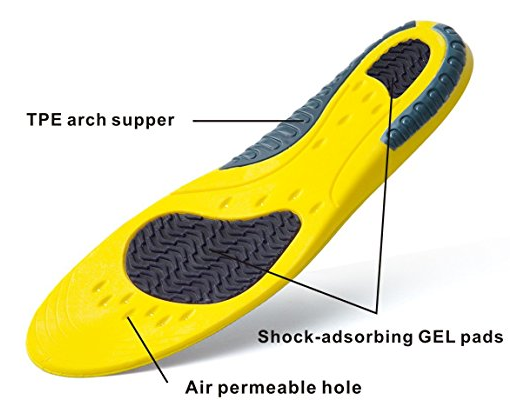 2018 Gel PU Sport Insoles Orthotic Arch Support Heel Cushion Insoles