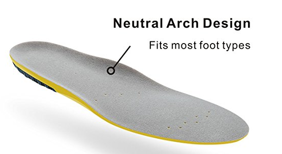 2018 Gel PU Sport Insoles Orthotic Arch Support Heel Cushion Insoles