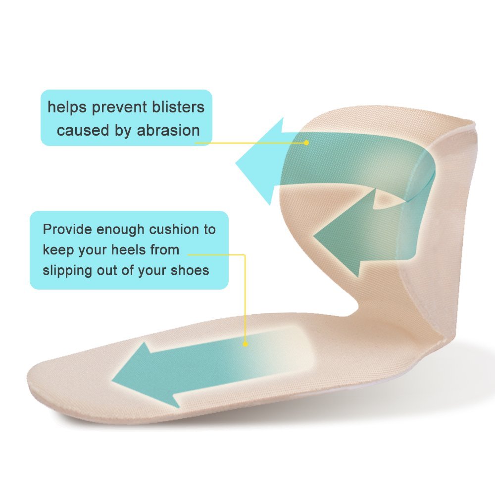 2018 Sticky Pu Gel Insole Heel Pain Relief Pads Adhesive Heel Pads