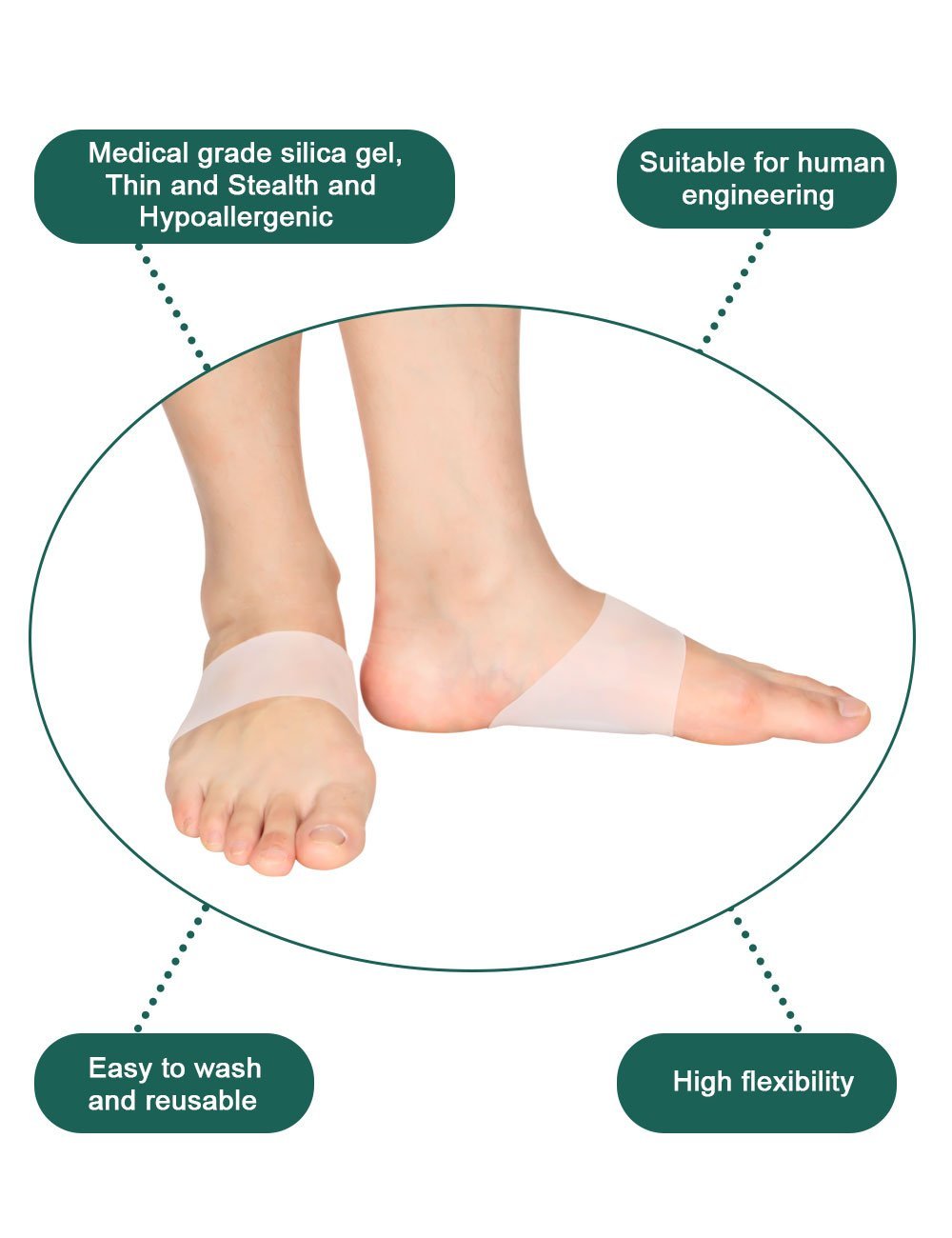 Arch Support Gel Cushion Pads Soft Gel Protector Sleeves for Flat Foot