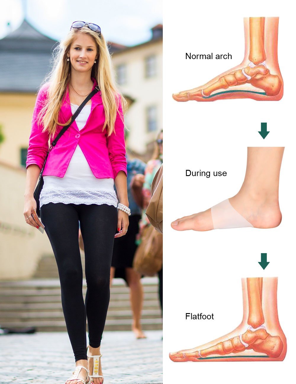 Arch Support Gel Cushion Pads Soft Gel Protector Sleeves for Flat Foot